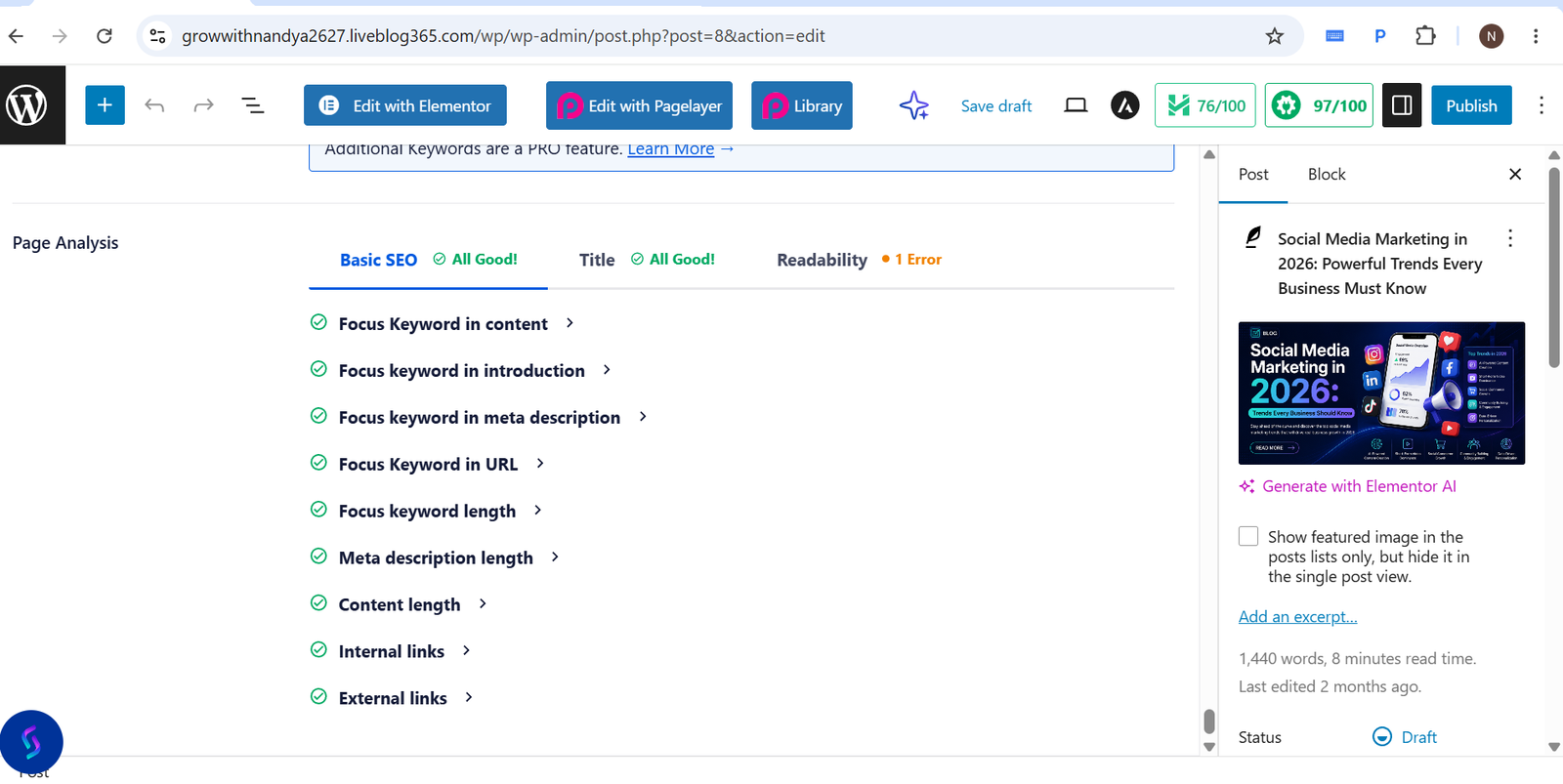 Blog Performance Screenshot